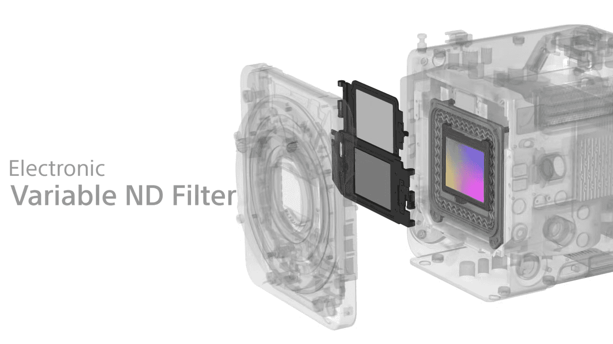 Sony electronic variable neutral density filters