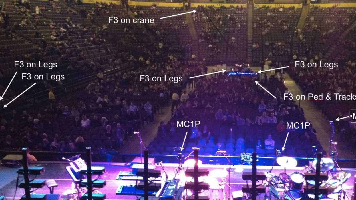 Sony-f3-camera-plot-from-behind-stage