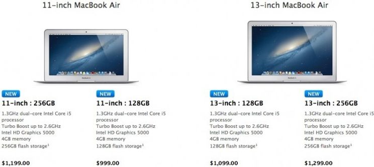 Macbook Air Gets Major Battery Life Improvements, 13-Inch Model Now Tops  Out at 12 Hours