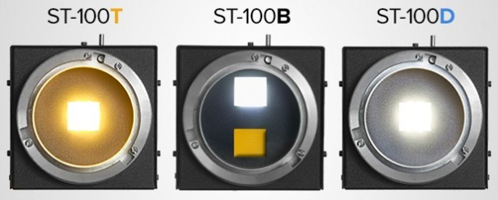 Strahlen Models