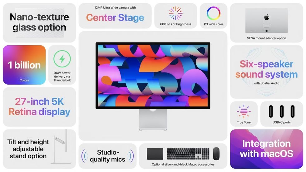 Studio Display Spec Sheet