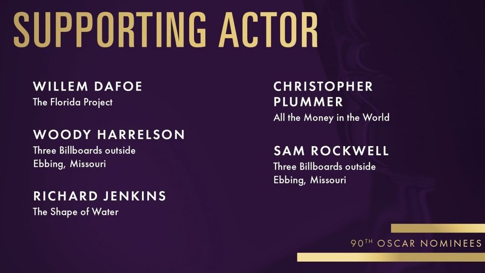Supporting_actor