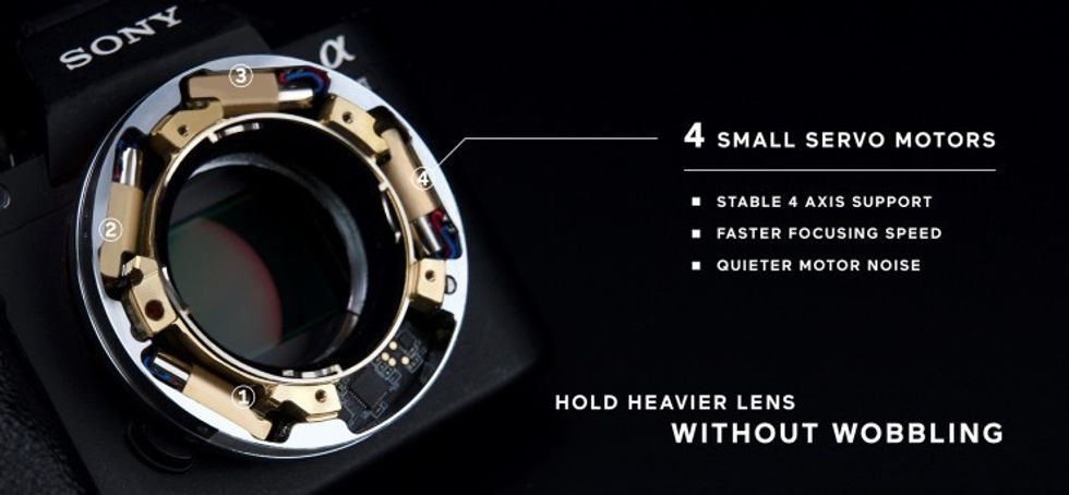 Techart-Leica M to Sony E