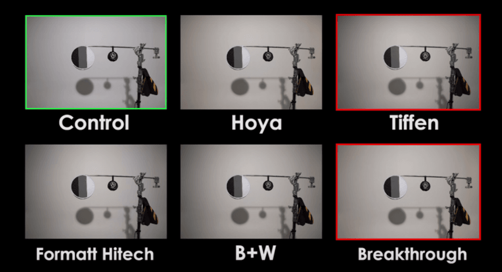 Test_sharpness