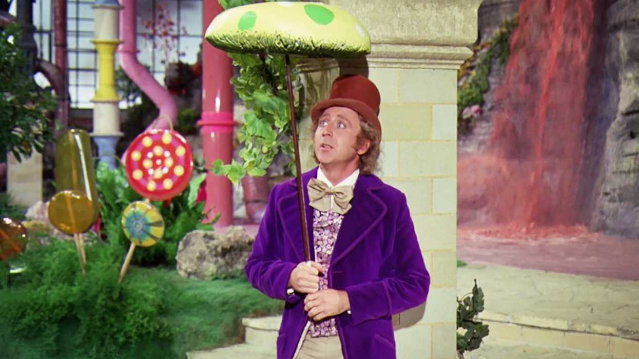 The 6 Steps to Create a Memorable Character
