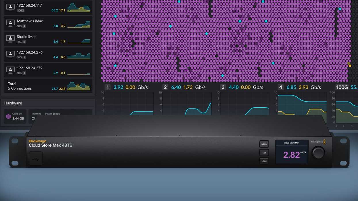 The All New Blackmagic Cloud Store Max Has a Whopping 48TB Capacity