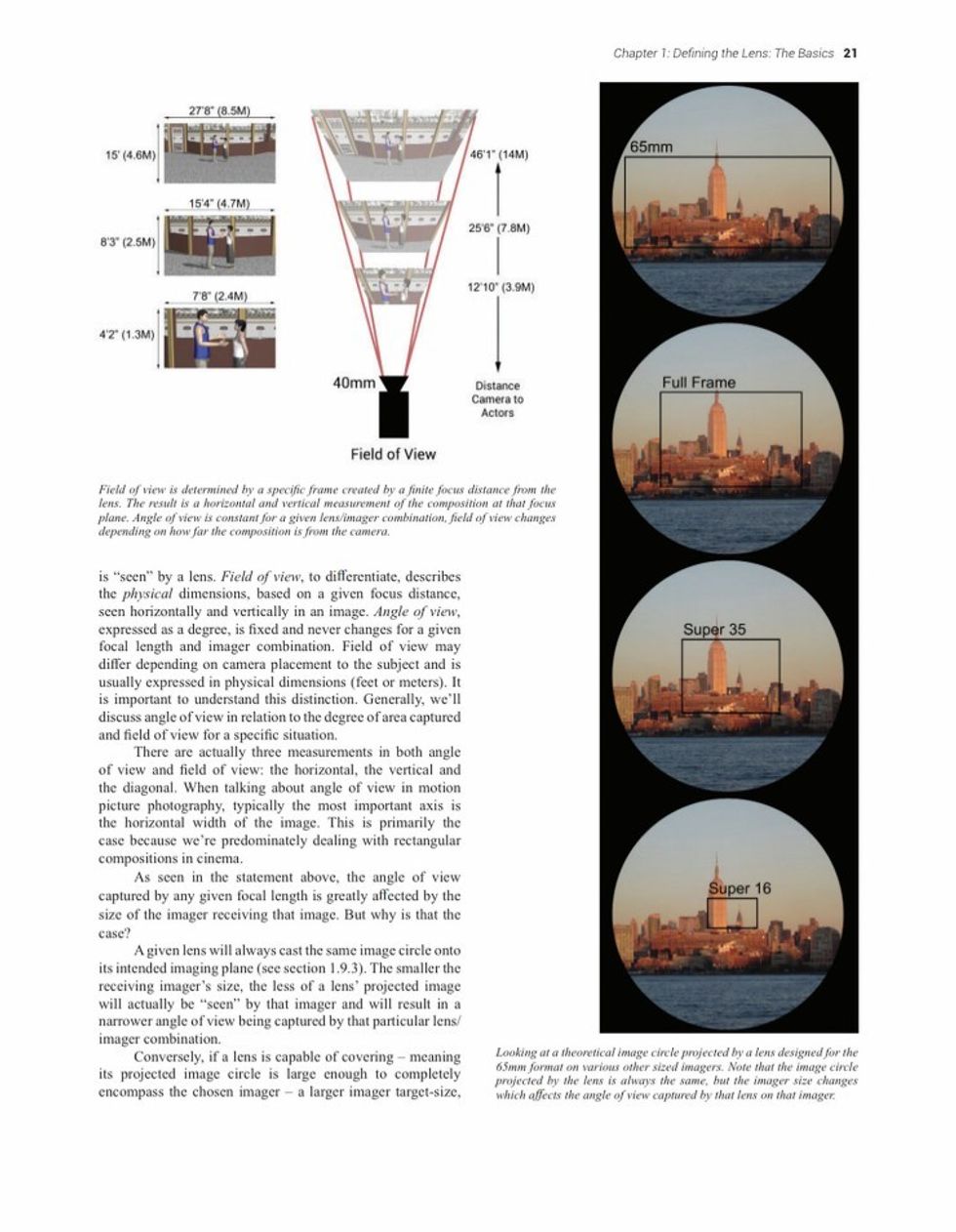 The Cine Lens Manual Chapter 1