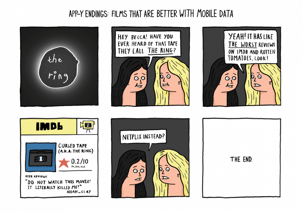 The_ring