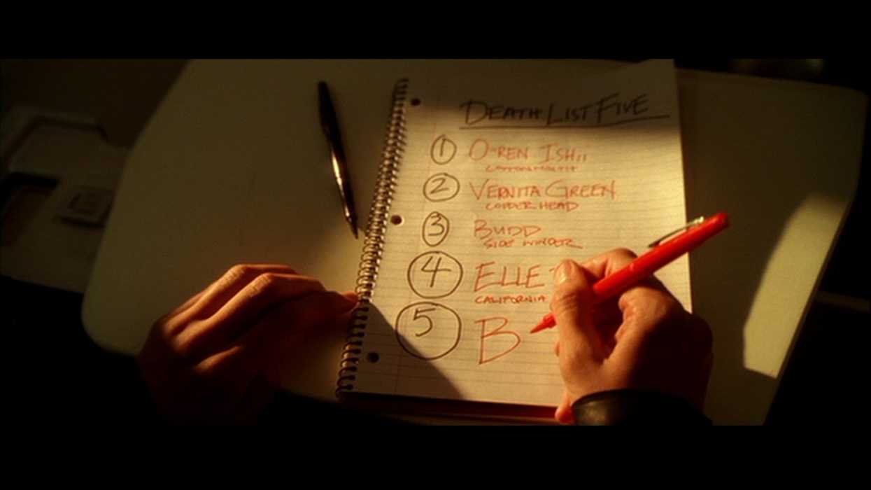 Try Our Storytelling Checklist for Screenwriters