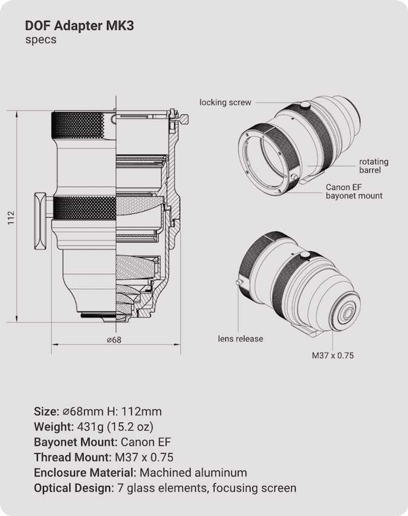 Is the Beastgrip DOF Adapter MK3 a Tool Filmmakers Need? | No Film