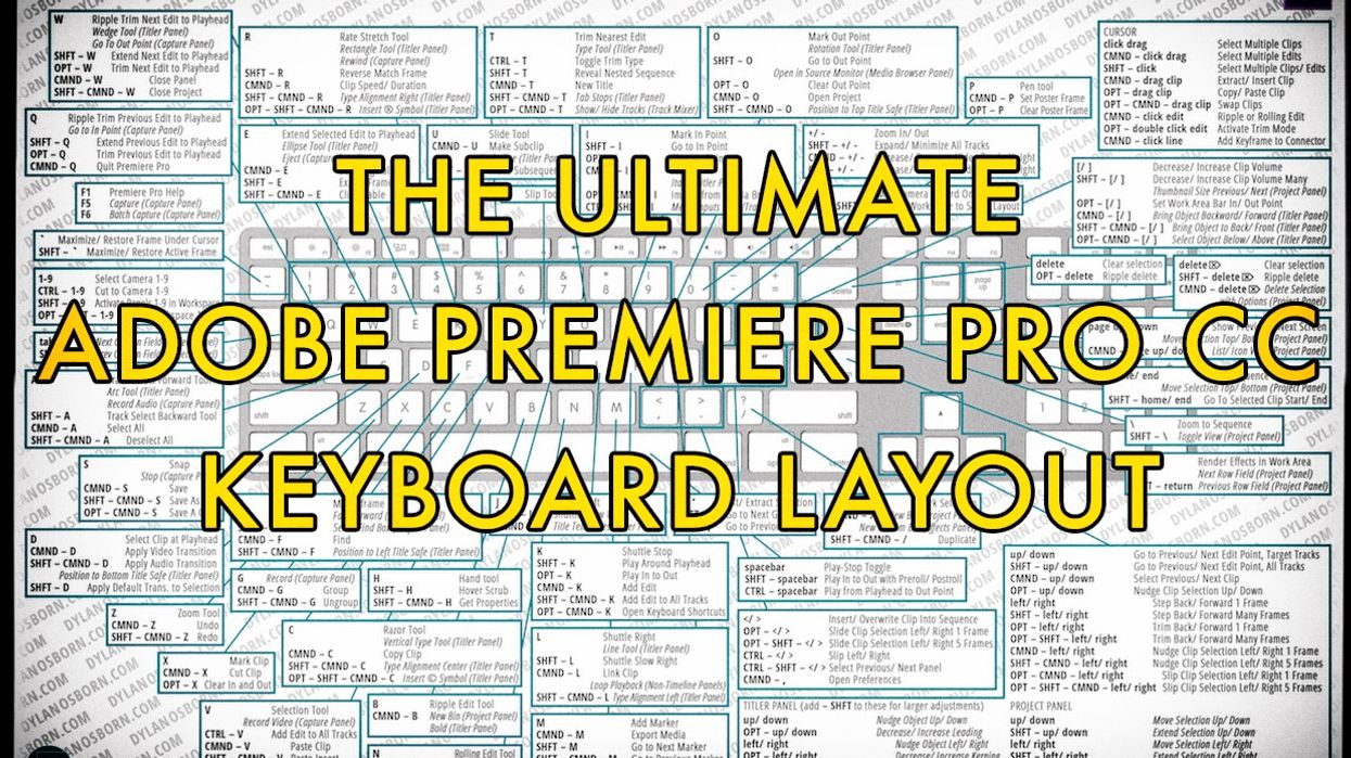 Ultimate Premiere Pro Keyboard Layout Cheat Sheet