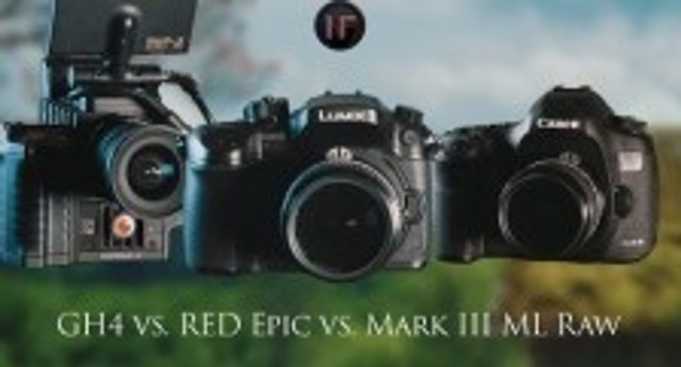 Under $2K Panasonic GH4 is Sharper Than Over $20K RED EPIC? - No Film School