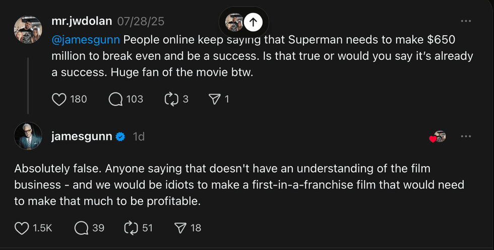 User mr.jwdolan asked, "People online keep saying that Superman needs to make $650 million to break even and be a success. Is that true or would you say it\u2019s already a success?" Gunn responded, "Absolutely false. Anyone saying that doesn't have an understanding of the film business - and we would be idiots to make a first-in-a-franchise film that would need to make that much to be profitable."