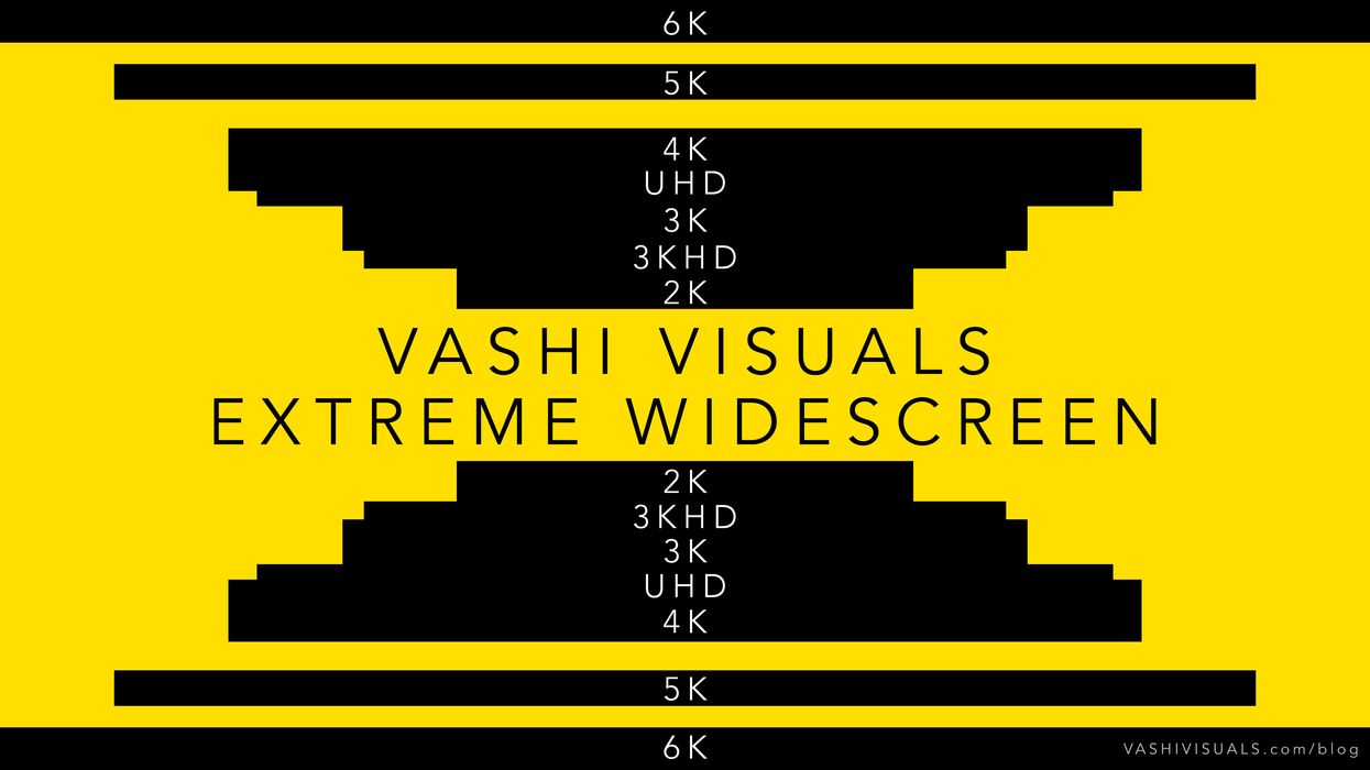 Vashi Visuals Aspect Ratios 4K, 5K, 6K