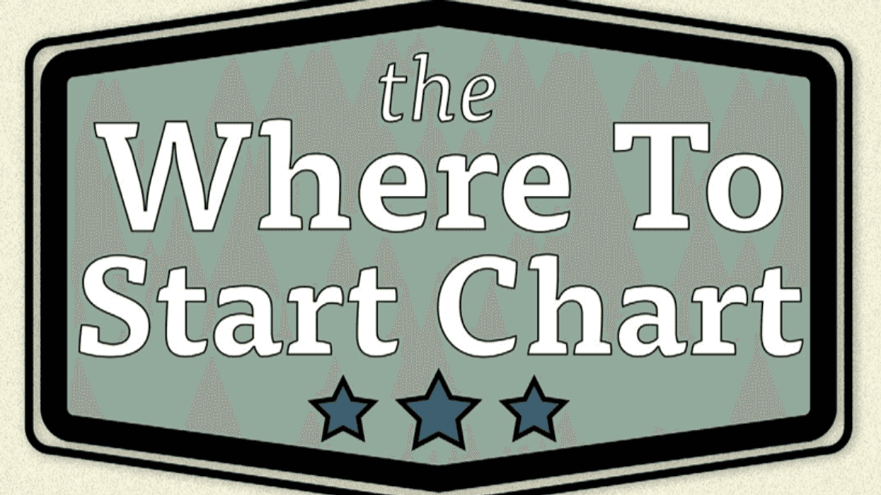 Where to Start Chart