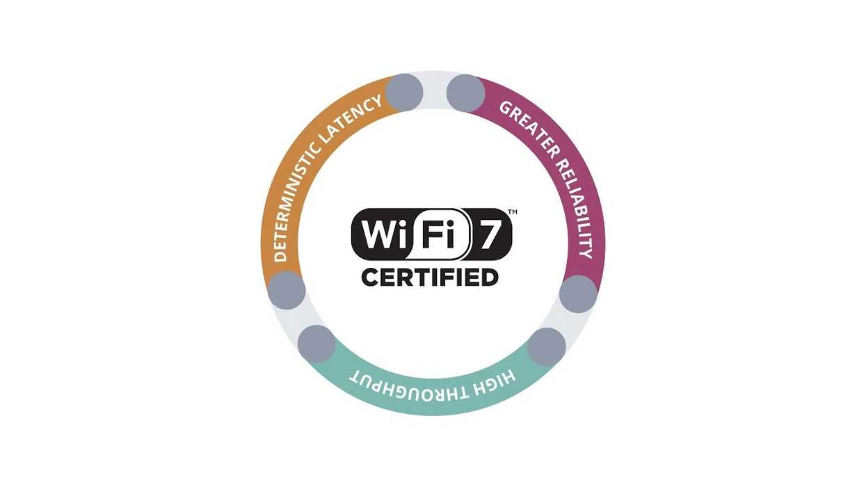 Wi-Fi Certified 7