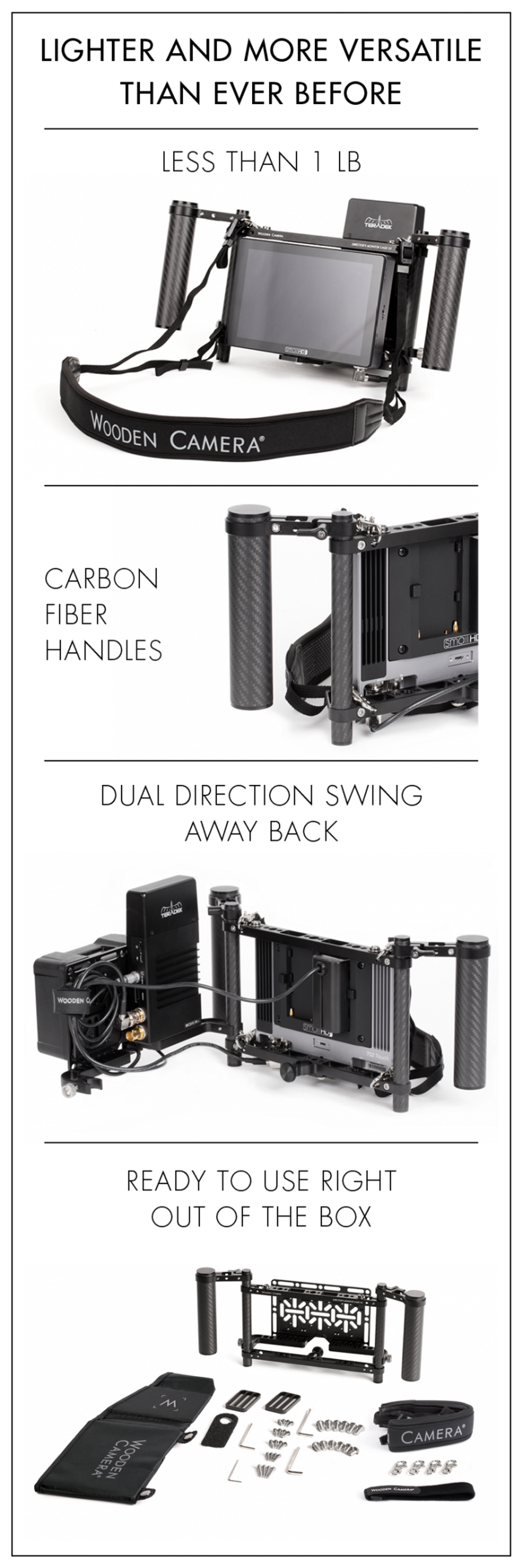 Wooden Camera's New Director's Monitor Cage V3