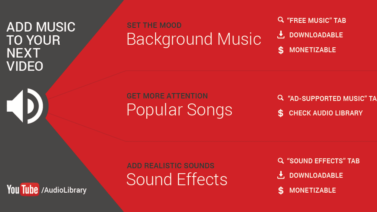 YouTube Audio Library