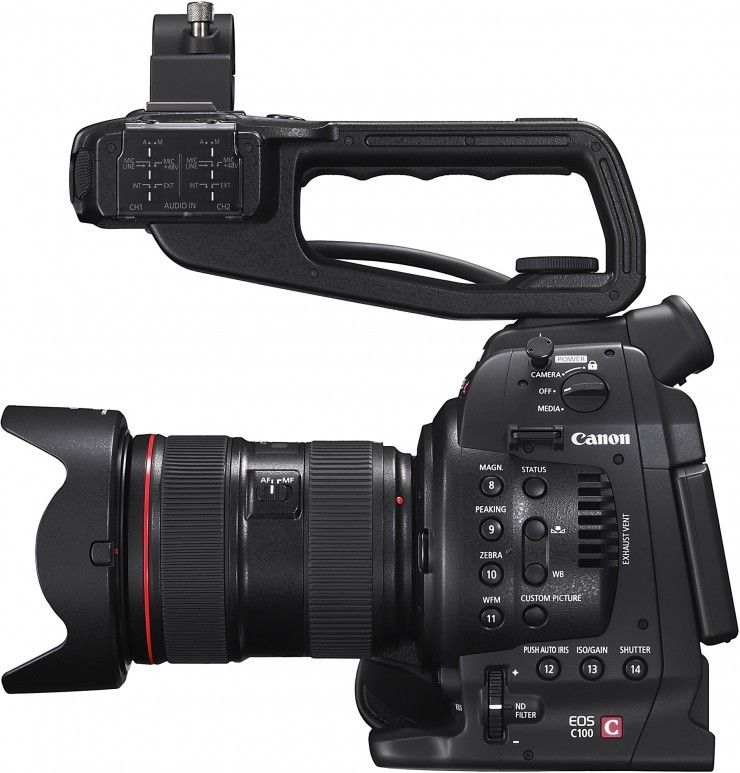 budget filmmaking camera 2023