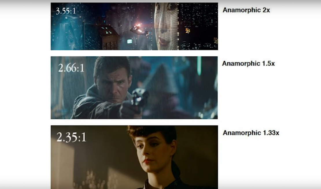 Blade Runner Anamorphic