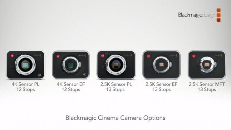 Blackmagic Cinema Camera Production 4K Mount Options