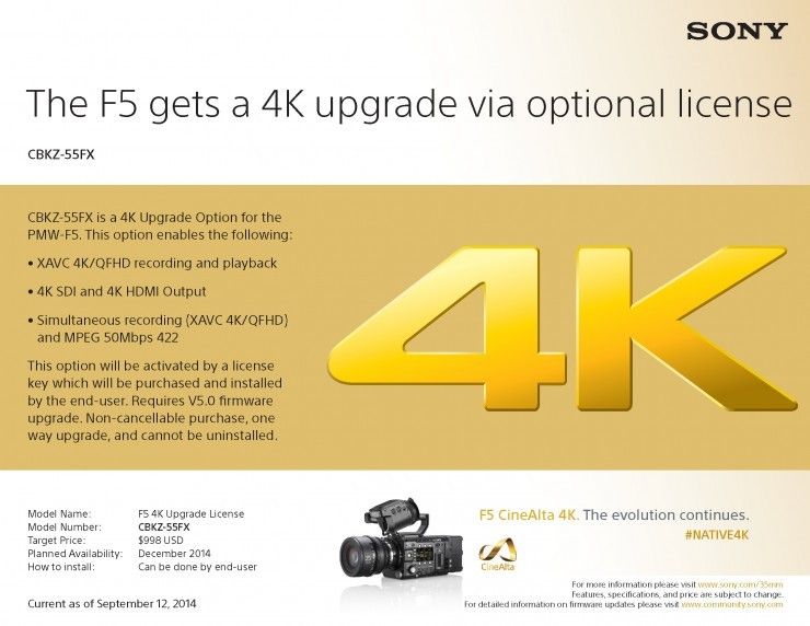 Sony F5 4K Upgrade License