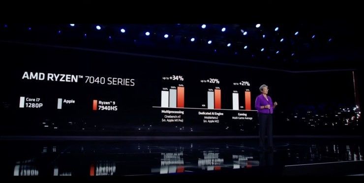 AMD Press Conference Benchmarks
