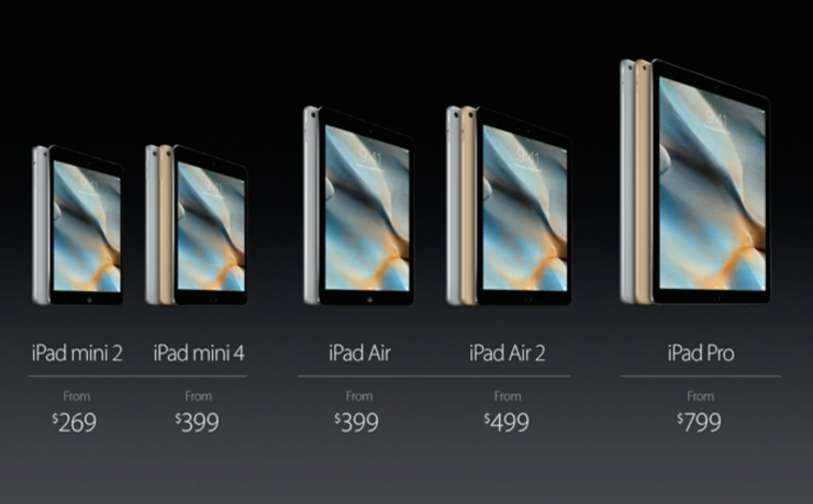 Apple iPad Lineup 2015