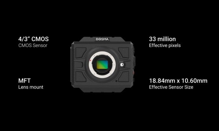 What you need to know about the Bosma G1 Pro 8K camera