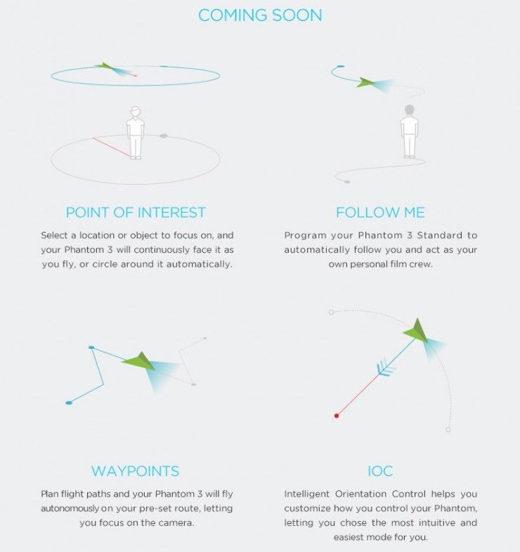 phantom 3 standard follow me