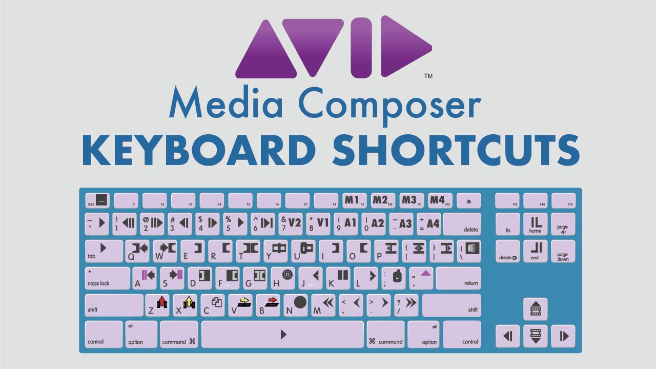Avid Media Composer Keyboard Shortcuts