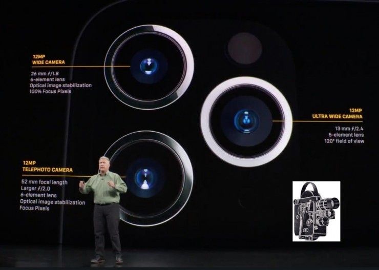 The iPhone11 Pro's Three Camera array harkens back to the days of Bolex