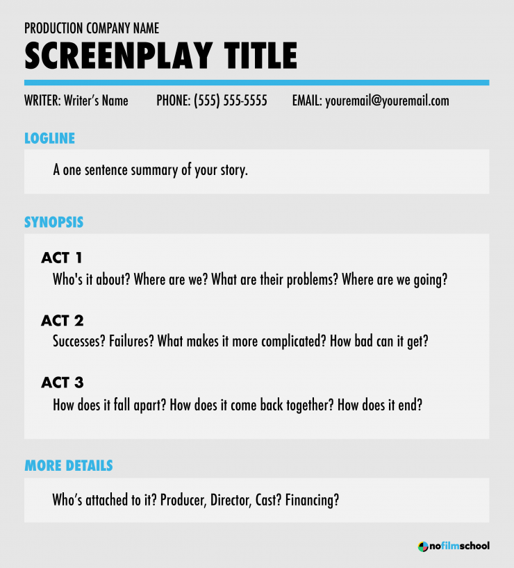 How to Write a Movie Synopsis That Sells (Free Template)