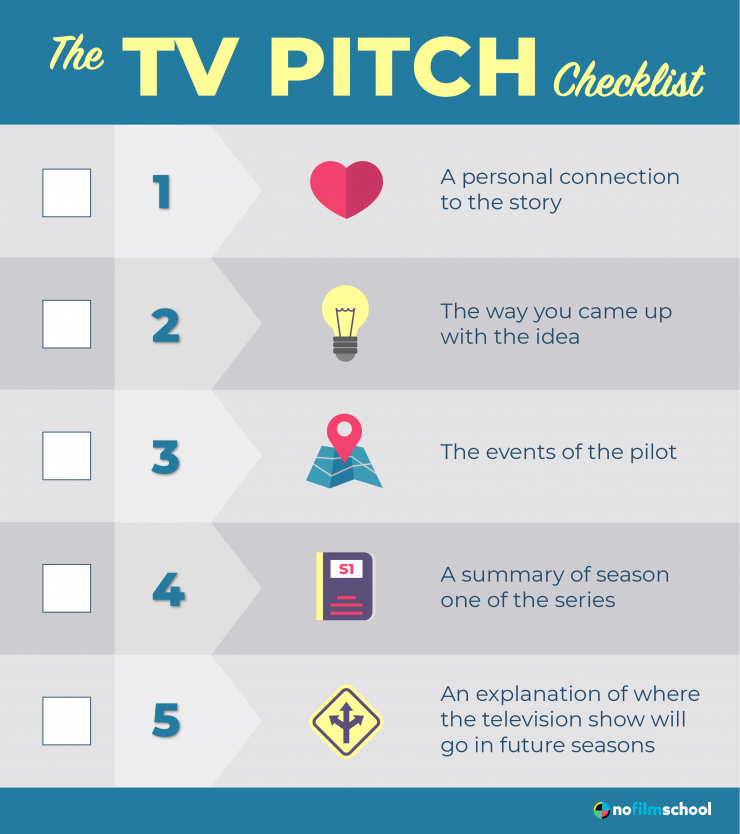 tv show business plan