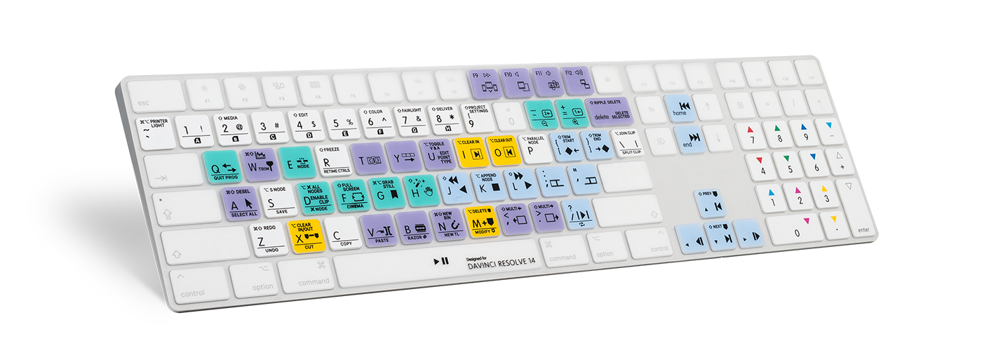 Harness the Power of Keyboard Shortcuts in Davinci Resolve 14