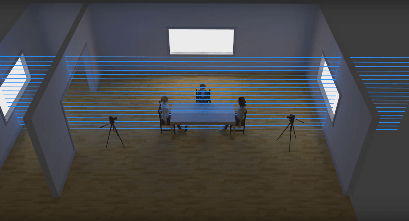 How To Follow The 180 Degree Rule While Shooting Coverage