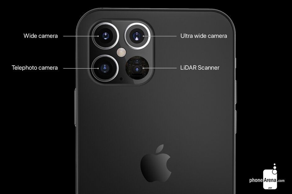 Rumors Suggest the iPhone 12 Will be a Movie Camera in Your Pocket