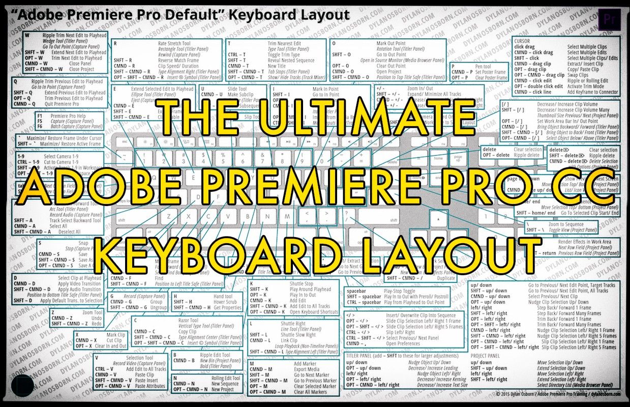 adobe premiere keyboard shortcuts cheat sheet windows