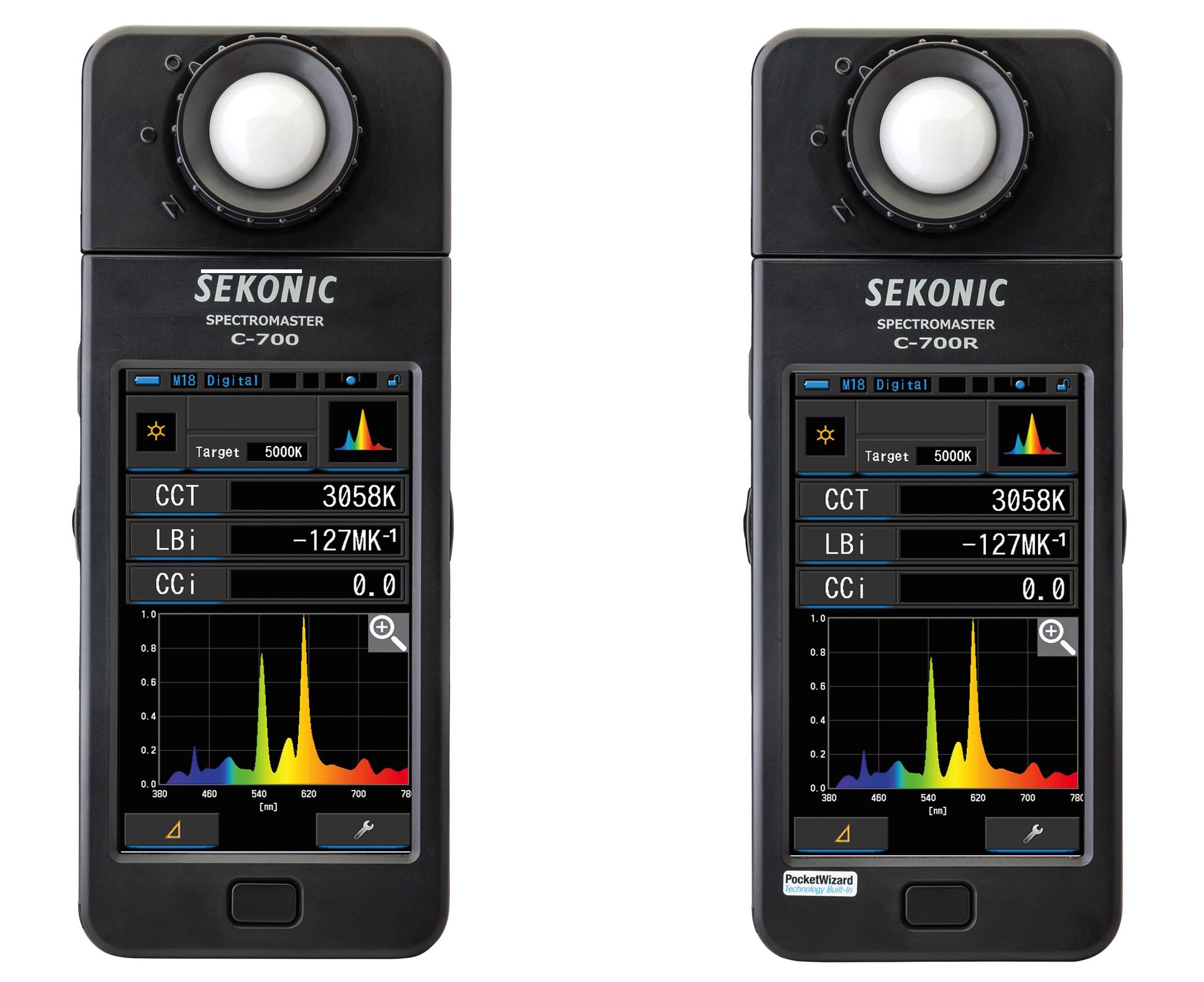 Sekonic C-700 & C-700R SpectroMaster Spectrometer Gives You Total Control  of Color On Set