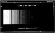 5d mark iii dynamic range