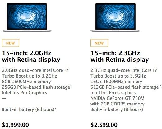 Apple Macbook Pro Retina 15 inch Store