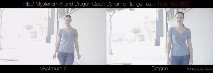 RED Gives DRAGON Even More Dynamic Range with HDR-X & Releases List for  Upgrade Priority