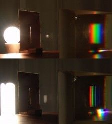 Simple_spectroscope prism cri color rendering index full spectrum white light artificial lighting source tungsten incandescent versus fluorescent
