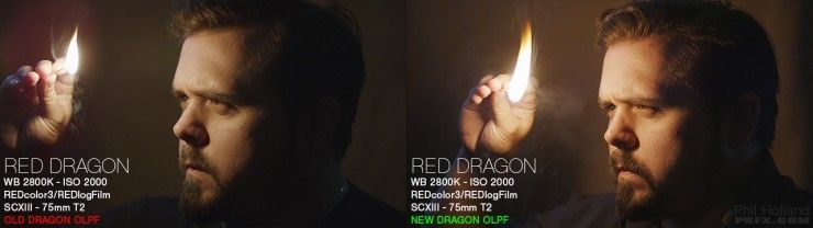 New Optical Low Pass Filter Makes the RED DRAGON Sensor Even More of a Beast