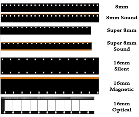 8mm-16mm-film-format-transfer-to-dvd
